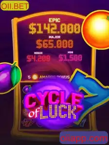 Descubra o Intrigante Mundo de CycleofLuck com OII.BET